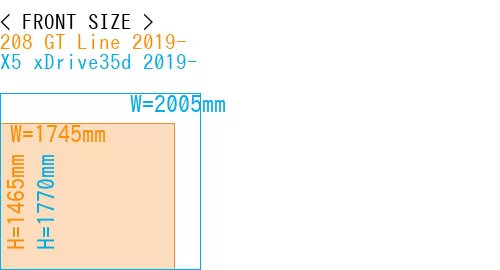 #208 GT Line 2019- + X5 xDrive35d 2019-